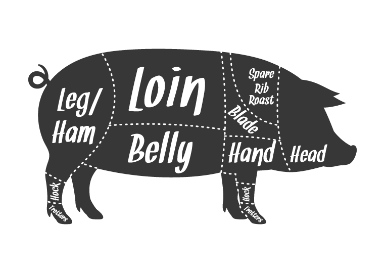 pork-cut