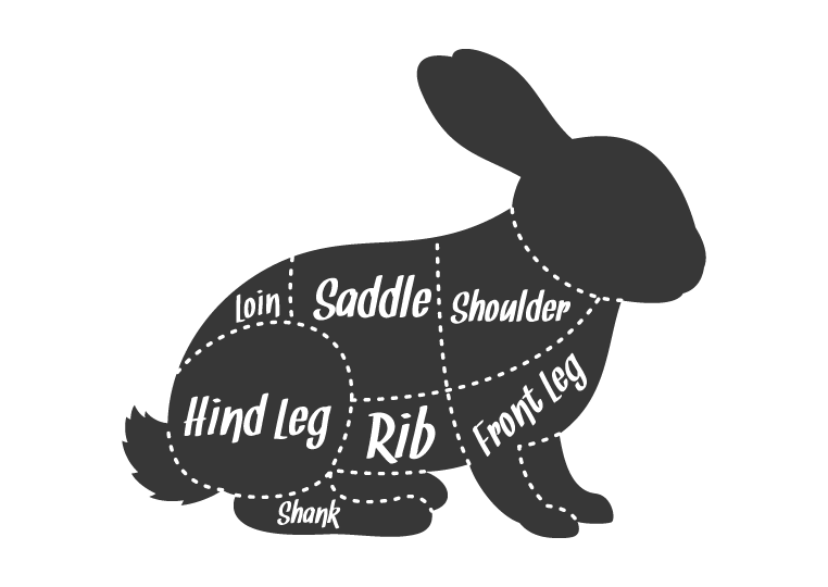 rabbit-cut